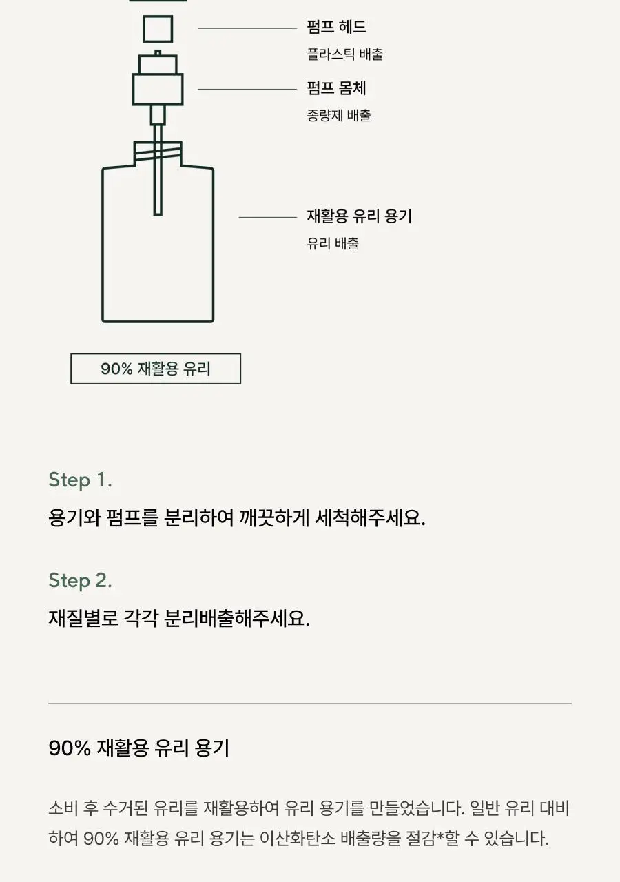 [선물추천] 아로마티카 슬립타이트 필로우미스트 100ml 상세페이지 13